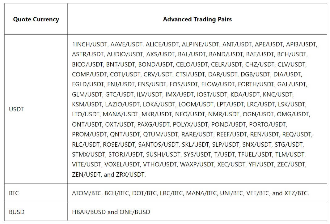 binance trading crypto pairs advanced 100 pause 