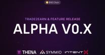 Introducing ALPHA V0.X â A Fresh Technology of Derivatives on BNB Chain