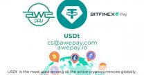 Bitfinex Pay and Awepay for Carrying out Funds Collaboration
