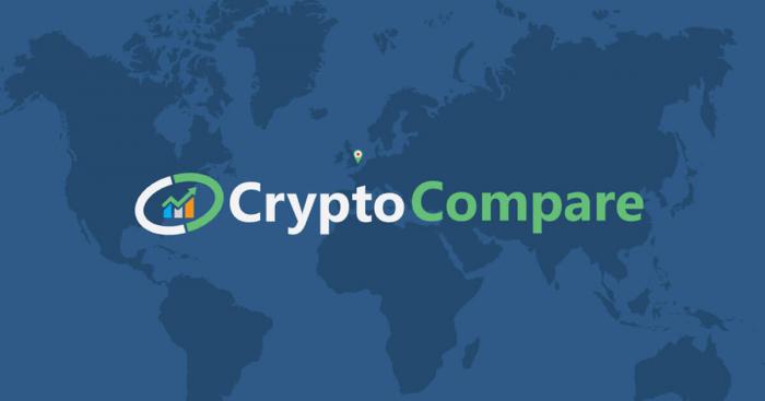 Bitfinex & Tether CTO to reveal “The Story of Tether” during an industry-first keynote at the CryptoCompare Digital Asset Summit