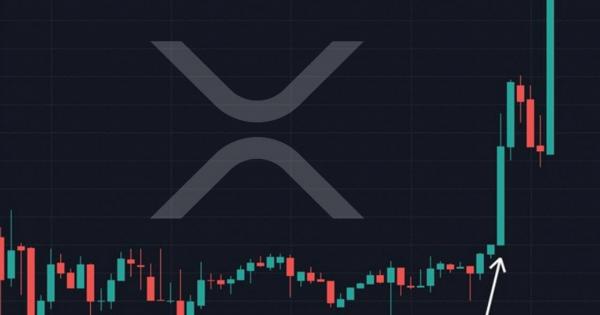 Did Insiders Trade XRP Before the Coinbase Listing?