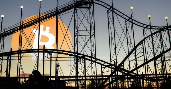Bitcoin went from $8,000 to $10,000 in 11 days in 2017—could it happen again?