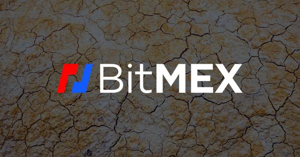 CFTC charges BitMEX with illegally operating an unregistered trading platform