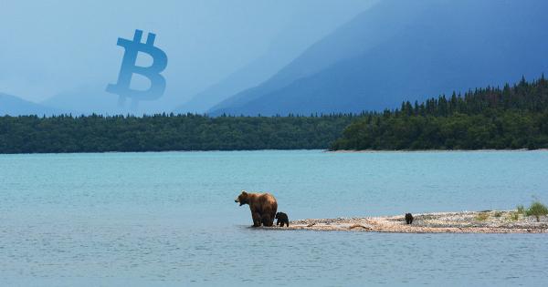 Bitcoin halving grows ever more pertinent as BTC downtrend continues
