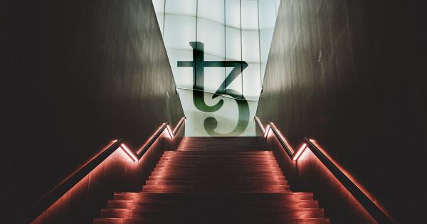 Tezos (XTZ) made it back into the top 10 cryptos by market cap; what’s next?