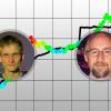 Adam Back slams Vitalik Buterin, defends Bitcoin’s bullish stock-to-flow model