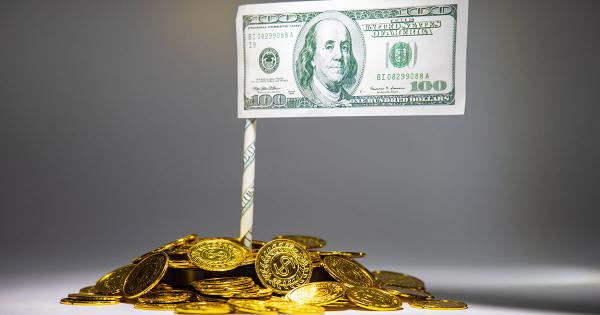 The US Dollar’s climb invalidates “money printer meme” and damages Bitcoin narrative