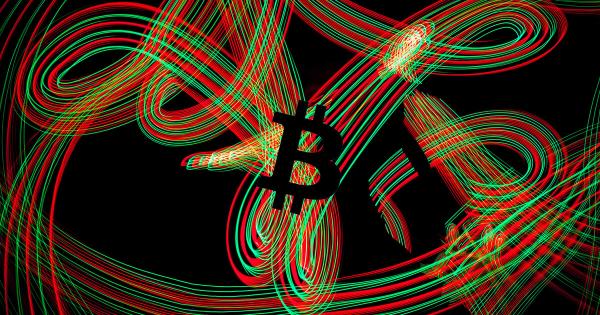 Options data: Big Bitcoin traders are still betting on a “retrace” despite halving