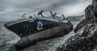 Bitcoin derivatives market hasn’t been this wrecked since the March crash