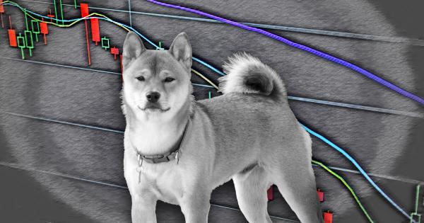Traders lost $200 million trading Dogecoin and Shiba Inu (SHIB) yesterday