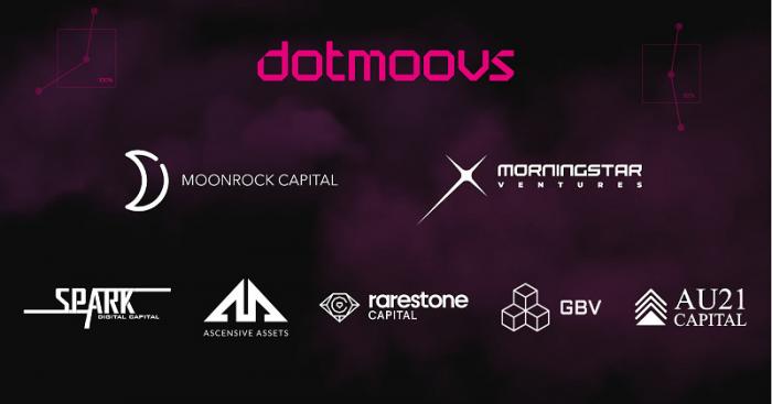 dotmoovs raises $840,000 from strategic investors and partners