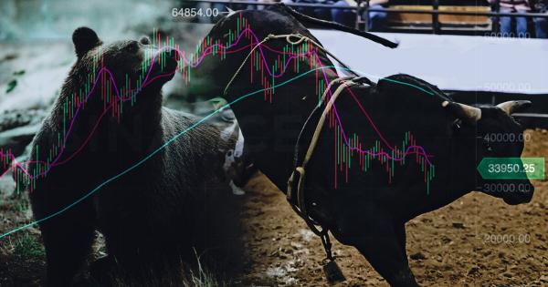 Bullish or bearish? Crypto analysts share views for the rest of 2021
