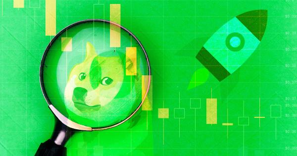 Dogecoin on-chain analysis: Is speculative DOGE price action back?