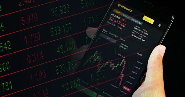 Crypto exchange Binance dumps ‘stock tokens’ amidst regulatory troubles