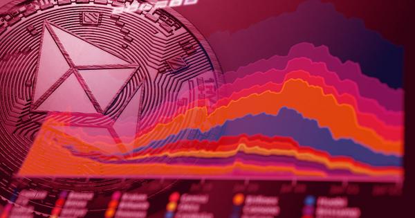 Ethereum exchange flow is falling, what does this mean?