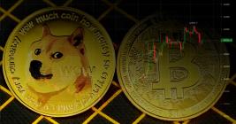 Dogecoin (DOGE), Bitcoin (BTC) recover after brief Sunday sell off