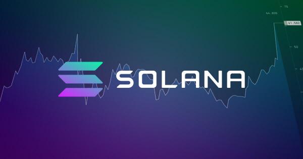76% of all Solana (SOL) ‘shorts’ were liquidated yesterday