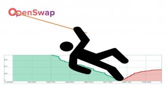 OpenSwap Announces New ‘Spot Price Queue’ Feature to Ensure Zero Slippage For Crypto Swaps