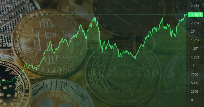 Crypto market cap hits an all-time high of $2.5 trillion