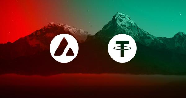 Avalanche-issued Tether tokens (USDt) are now trading on Bitfinex