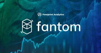 What has caused  Fantom’s up and down?