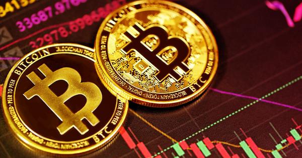 Bitcoin sits at the last level of crucial price support