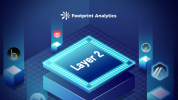 Concepts, scaling solutions and representative projects of Layer 2 ecosystem