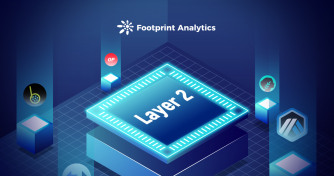 Concepts, scaling solutions and representative projects of Layer 2 ecosystem
