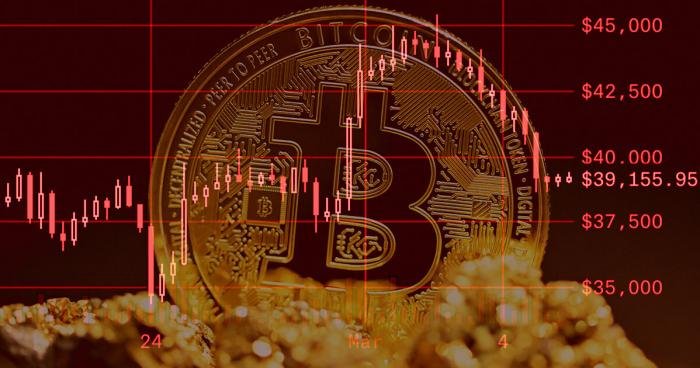 Gold outperforms Bitcoin as a store of value as BTC drops below $40K