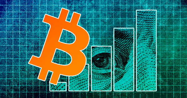 Relief rally: Crypto inflows top $110B as Bitcoin recaptures $30K