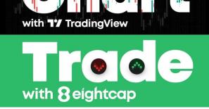 Crypto Derivative Traders Can Access TradingView with Broker Eightcap