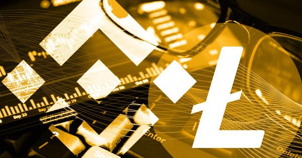 Binance announces withdrawal of support for anonymous Litecoin transactions