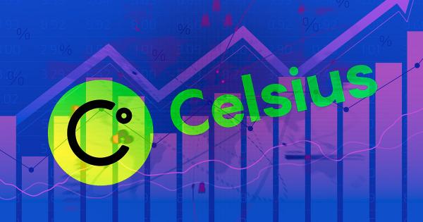 Celsius CEL price spikes 500% in 30 min – retraces to 115% up on day