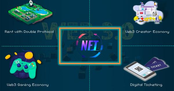 The future of NFTs in the web3 economy