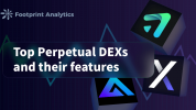What Features Differentiate the Top Perpetual Futures DEXs?
