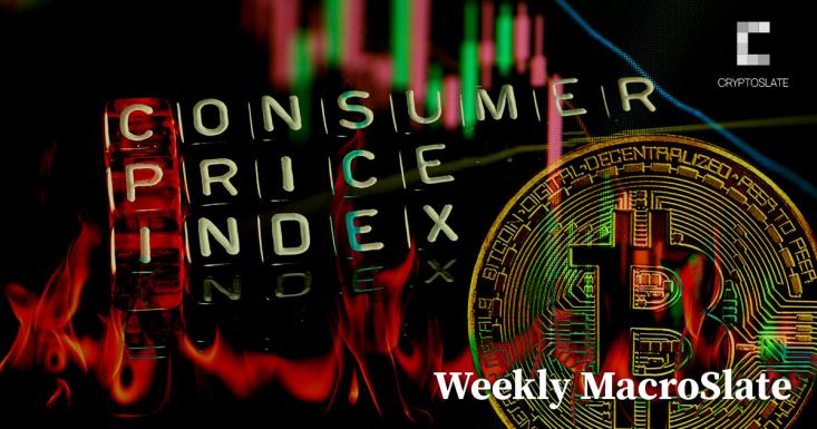 Weekly MacroSlate: A hotter than expected CPI print means a vicious stagflationary environment awaits Bitcoin