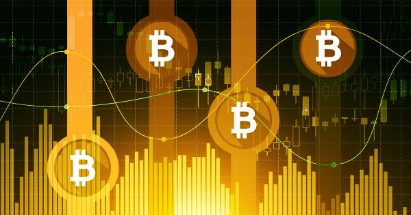 Bear market cycles: Is Bitcoin price lower than 5 years ago, or has it doubled?