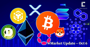 CryptoSlate Daily wMarket Update – Oct. 6: Market turns red as BTC dips below $20,000