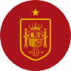 Spain National Fan Token