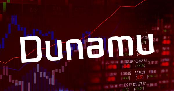 Upbit’s parent company Dunamu sees profit drop 76% in Q3