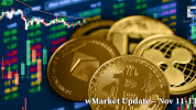 CryptoSlate Daily wMarket Update – Nov. 11-13: Crypto markets in a lull following FTX hack