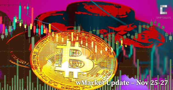 CryptoSlate Daily wMarket Update – Nov. 25-27: Top 10 assets see losses in red market