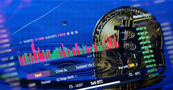 BTC on exchanges falls to new lows since 2018