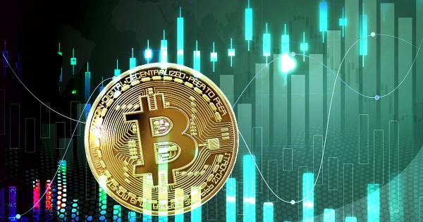 Two metrics show Bitcoin in uptrend, historically a good time for risk-on assets
