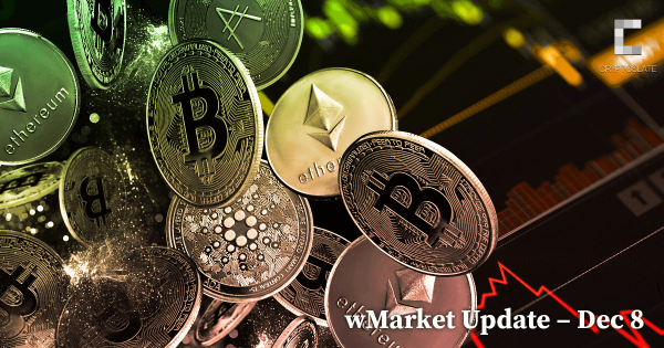 CryptoSlate Daily wMarket Update – Dec. 8: Inflows of roughly $19B bring welcome relief to crypto markets