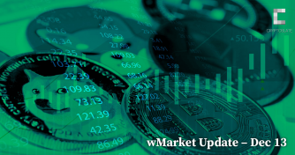 CryptoSlate Daily wMarket Update – Dec. 13: Bitcoin nears $18K following CPI data release