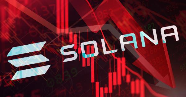 Solana slides again – token down 96% from ATHs