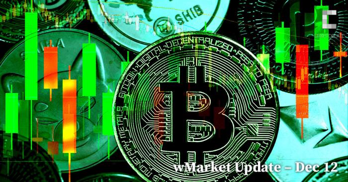 CryptoSlate Daily wMarket Update – Dec. 12: BTC back above $17K as market turns green again