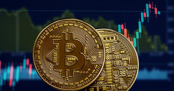 Research: Bitcoin Spot to Futures ratio shows retail drove price above $20,000