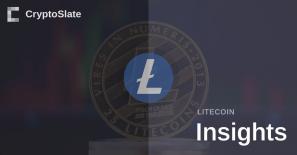 Litecoin breaks above its realized price after almost a year